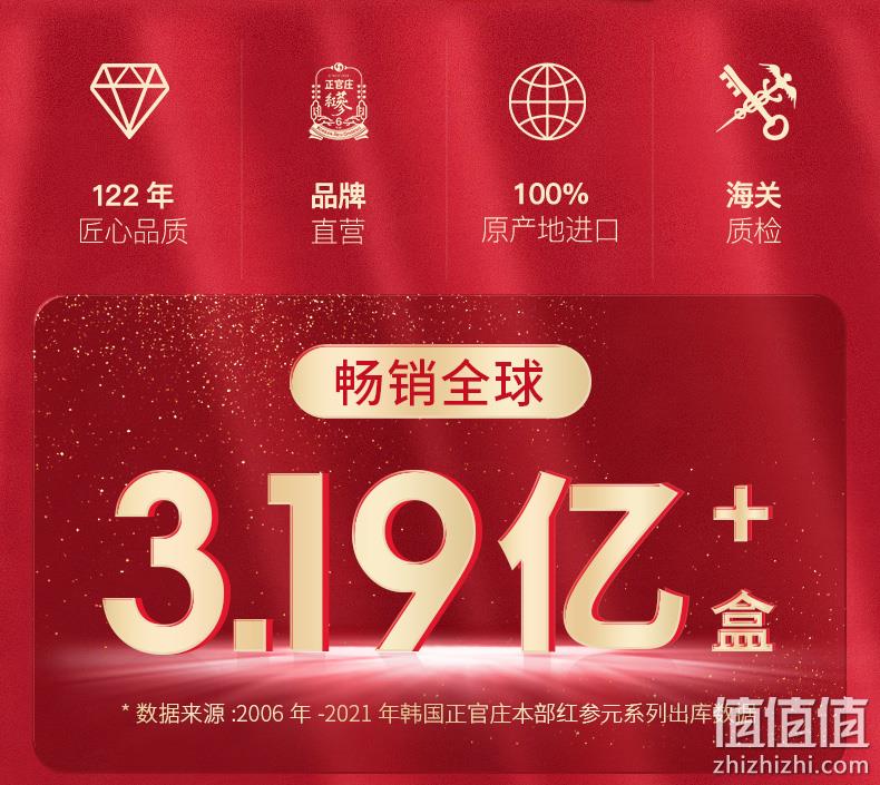正官庄 6年根高丽参红参液 50mlx60包 高端礼盒  178.82元年货价 值值值-买手聚集的地方