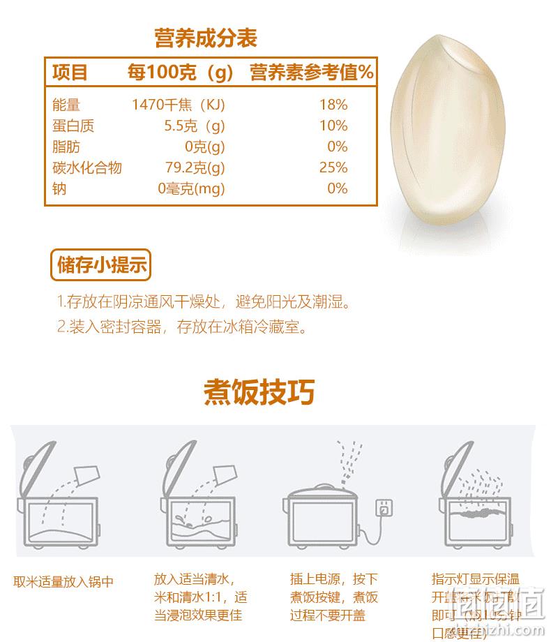 逸知鲜 东北正宗珍珠米 5斤装 券后12.9元包邮 值值值-买手聚集的地方