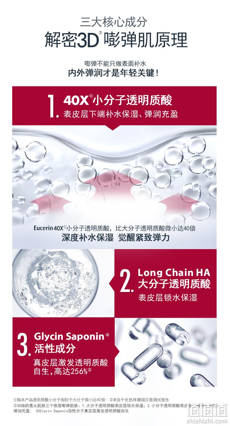 值哭！波兰进口，8周抚平鱼尾纹：15ml Eucerin优色林 充盈展颜眼霜 59元包邮（之前海淘173元） 值值值-买手聚集的地方