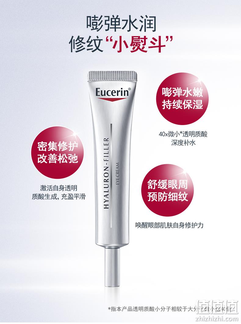 值哭！波兰进口，8周抚平鱼尾纹：15ml Eucerin优色林 充盈展颜眼霜 59元包邮（之前海淘173元） 值值值-买手聚集的地方