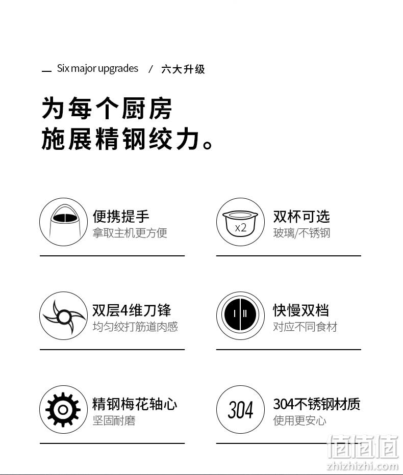精钢轴心，松手即停：2斤 荣事达 多功能绞肉机 49.9元起包邮 值值值-买手聚集的地方