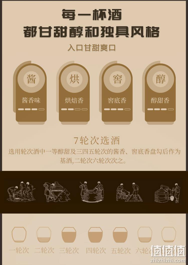 贵州杜酱 53度酱香型白酒 500mlx6瓶 券后339元包邮 值值值-买手聚集的地方