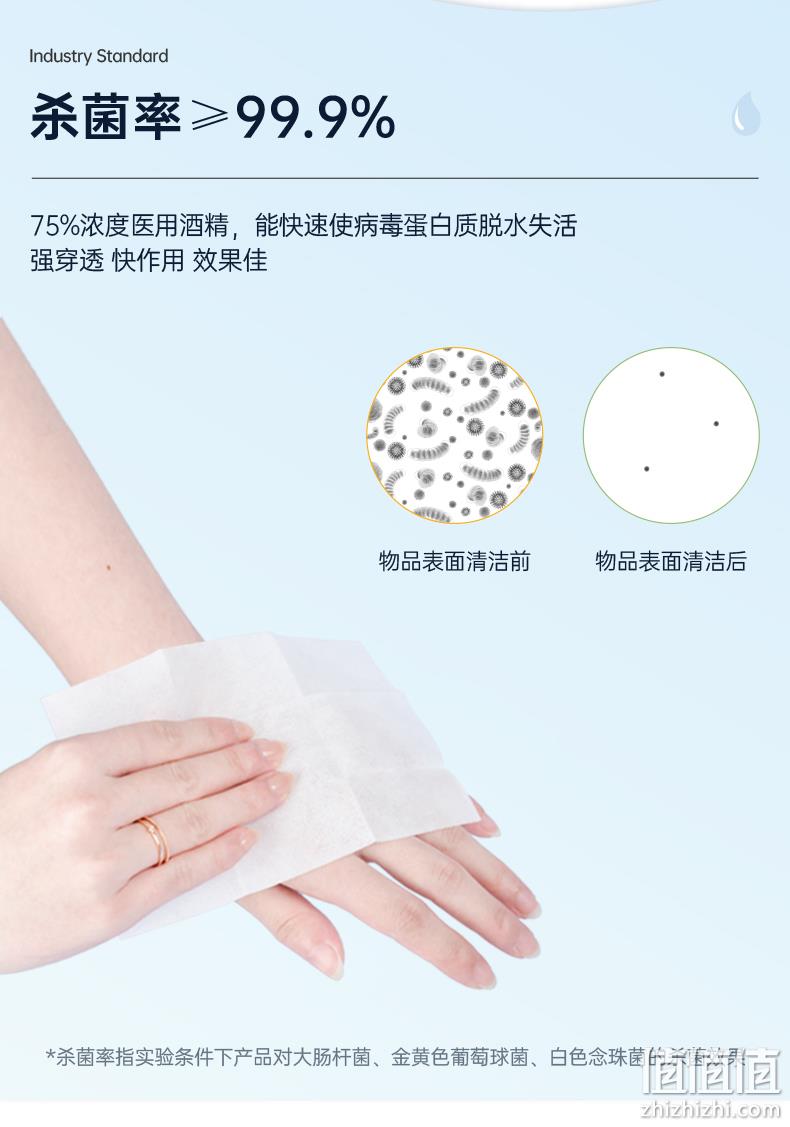 春节不打烊，卫消字认证，10x15cm大尺寸：40片 金士达 75%医用酒精棉片 5.6元包邮 值值值-买手聚集的地方