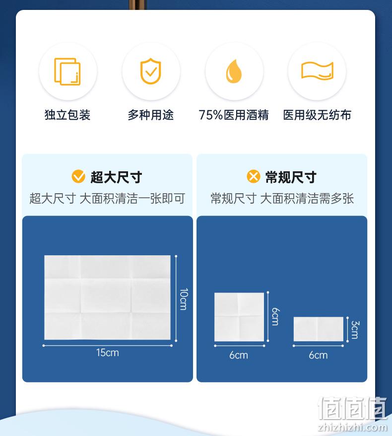 春节不打烊，卫消字认证，10x15cm大尺寸：40片 金士达 75%医用酒精棉片 5.6元包邮 值值值-买手聚集的地方