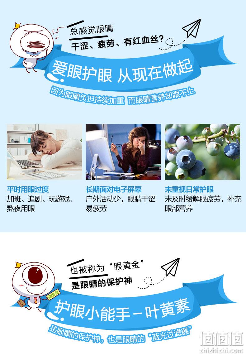爱尔眼科出品，医院同款：2.5gx60粒 目邻 蓝莓叶黄素酯软糖 49元包邮（京东旗舰店99元） 值值值-买手聚集的地方