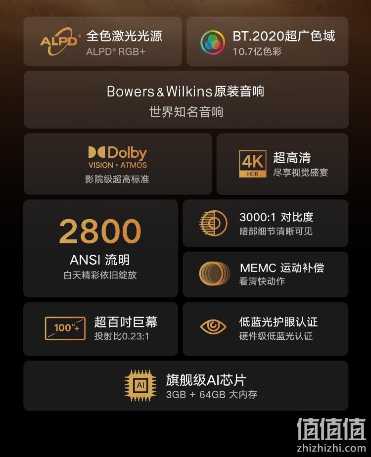 4K超清，杜比认证，2800ANSI：Formovie 峰米 T1 4K全色激光电视+100寸硬屏 16999元包邮，12期免息，送148元影视季卡 值值值-买手聚集的地方