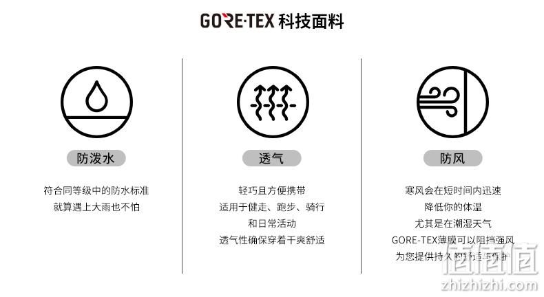 近2倍差价,Gore保暖技术:BURTON伯顿 GORE -TEX滑雪并指手套 390元直邮到手(天猫698元) 值值值-买手聚集的地方
