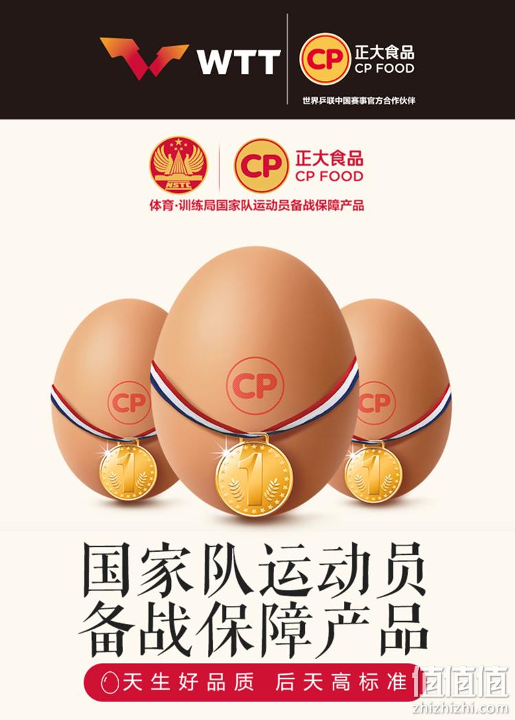 最好的补硒食品，世界500强：30枚 正大 富硒新鲜鸡蛋 整箱礼盒装 49.8元包顺丰 值值值-买手聚集的地方