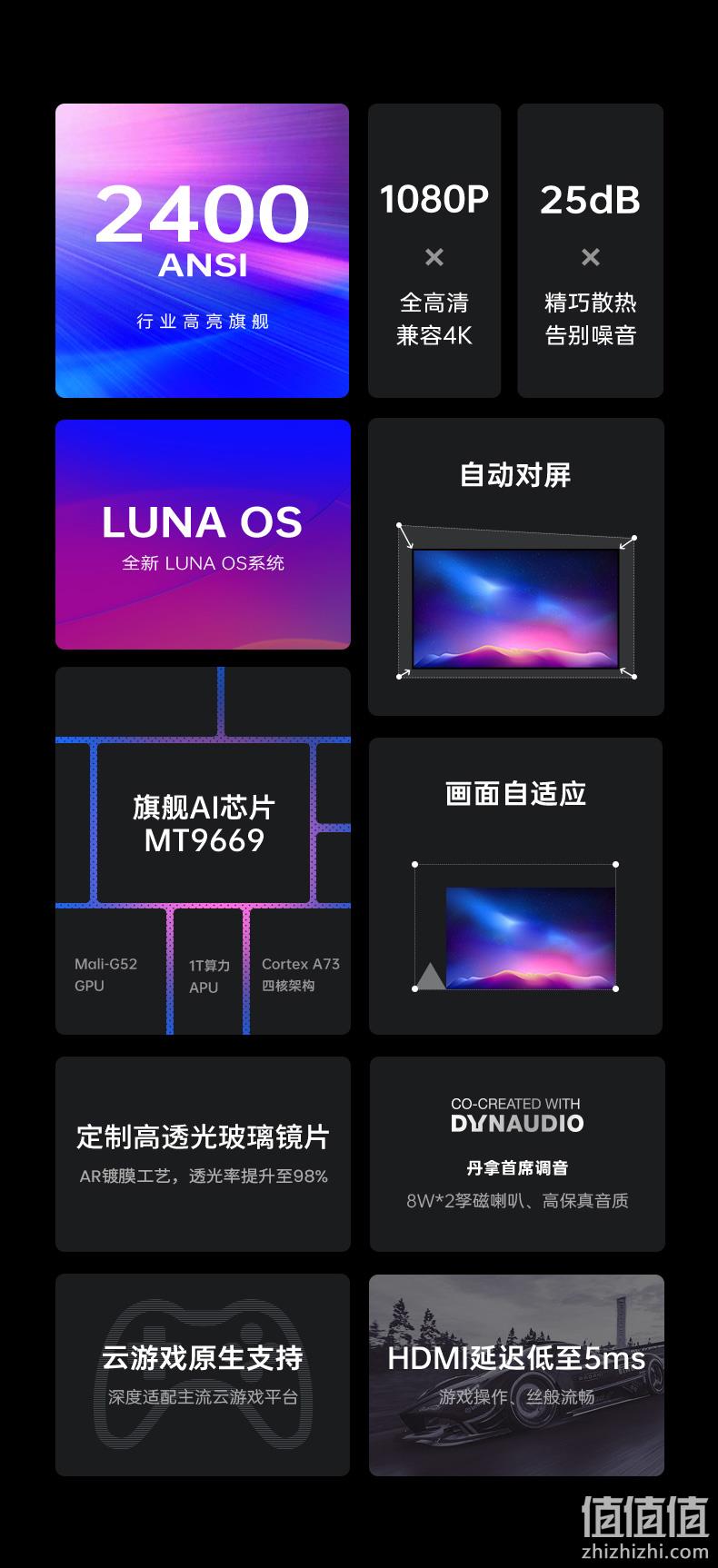 2400ANSI流明，1080P高清，带梯形校正：坚果 智能投影仪J10 4899元包邮，12期免息 值值值-买手聚集的地方