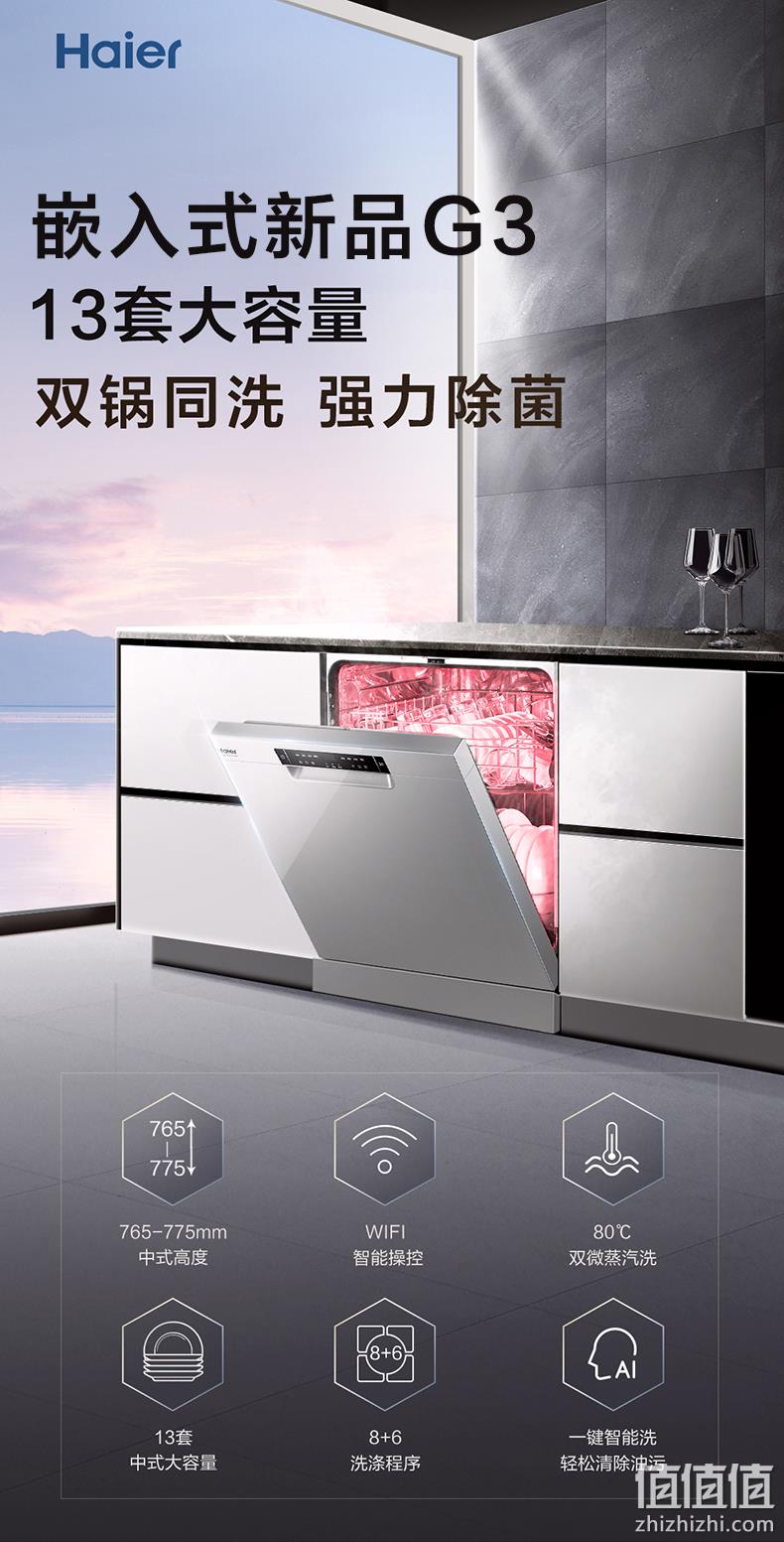 低过618!直降400元:13套大容量 Haier海尔 嵌入式洗碗机 EYW13028CSDU1 2099元包邮(之前推荐618特价2529元) 值值值-买手聚集的地方