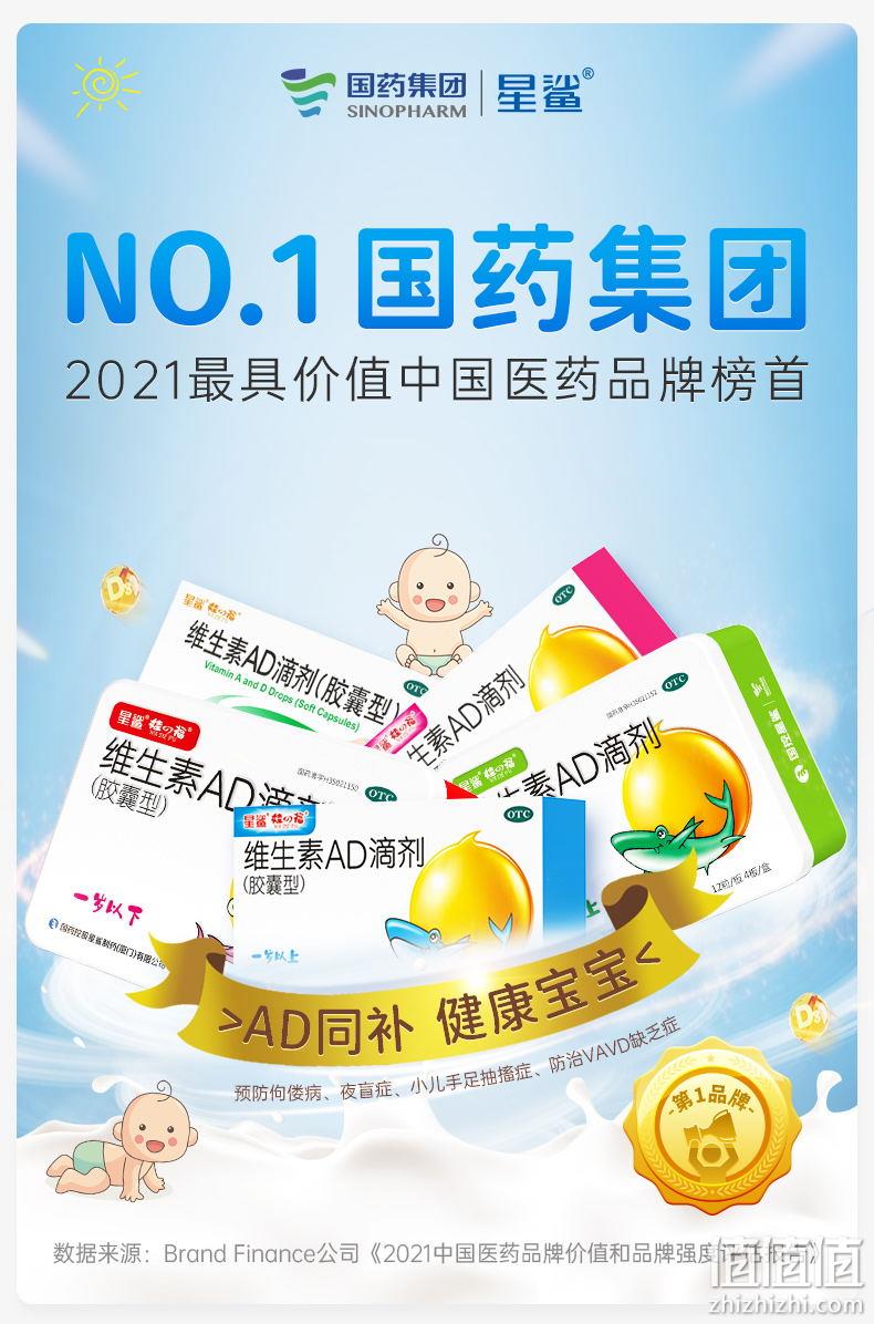 值哭！婴幼儿专用：36粒x3盒 星鲨 维生素ad滴剂软胶囊 1岁以下 拍3件42.4元包邮，折合14.13元/盒 值值值-买手聚集的地方