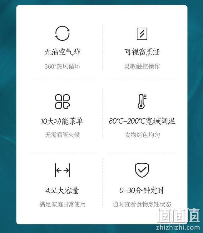 健康无油，可定时，NTC精准控温：4.5L 网易严选 可视空气炸锅 191元包邮 值值值-买手聚集的地方