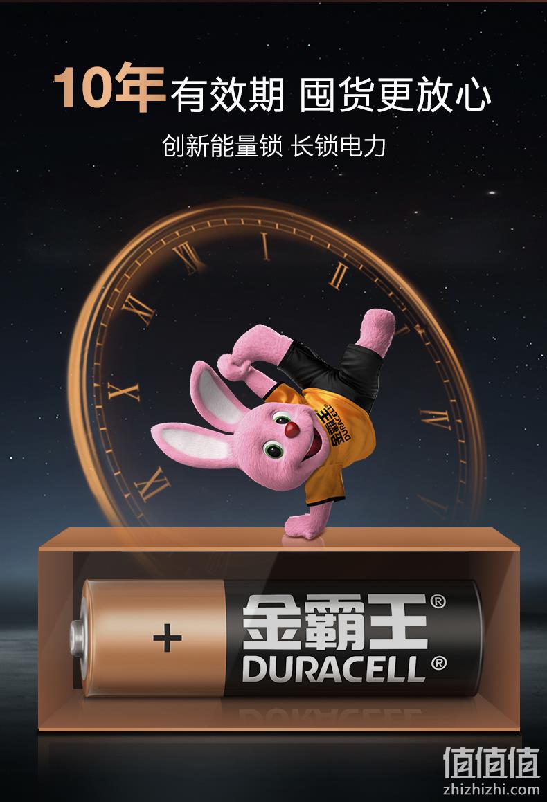 无汞环保，10年不亏电：20节 金霸王 5号 7号碱性电池 39.9元包邮 值值值-买手聚集的地方