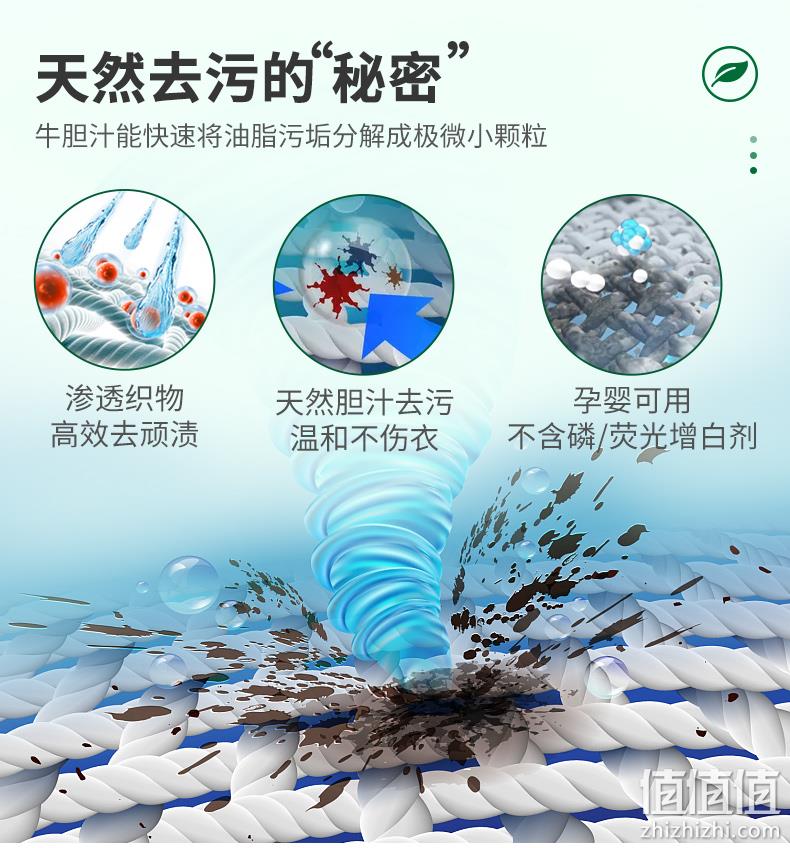 德国本土销冠：250ml 海特先生 强力去污衣领净 19元包邮 值值值-买手聚集的地方