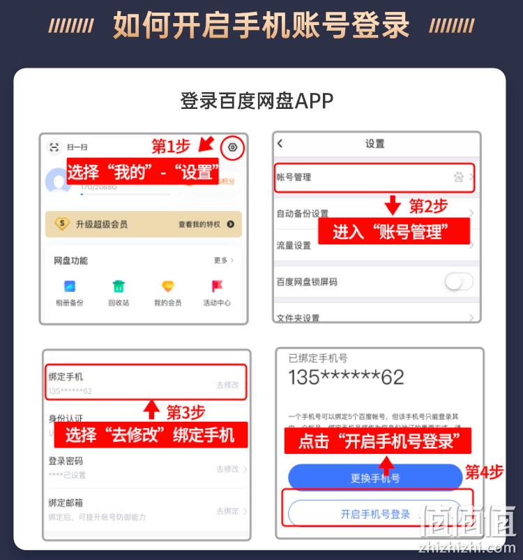 百度网盘 超级会员 SVIP年卡 12个月 198元自动充值 值值值-买手聚集的地方