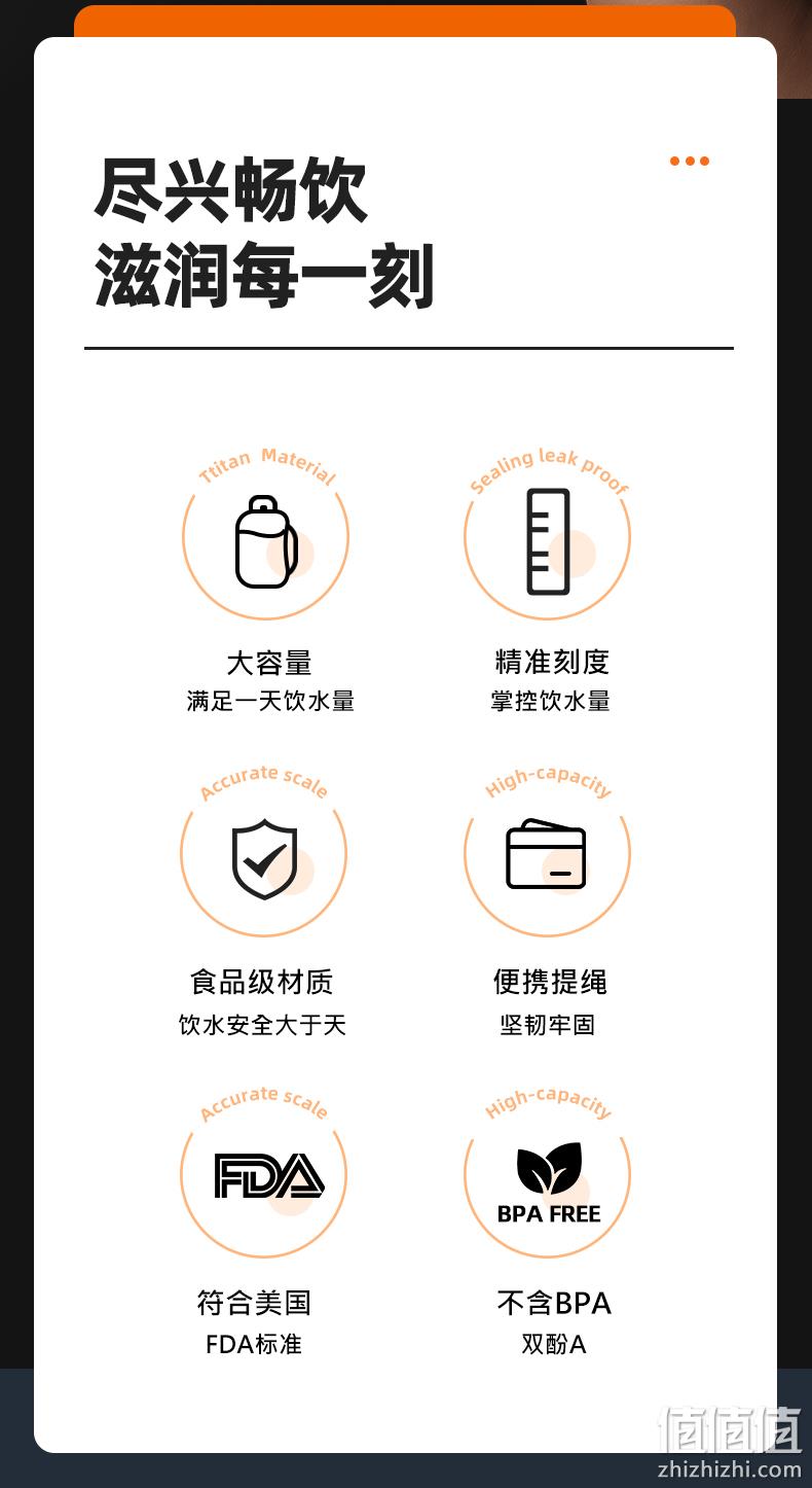 FDA认证，进口Tritan材质：1600ml 富光 超大容量运动水壶 吨吨桶 29.9元包邮 值值值-买手聚集的地方
