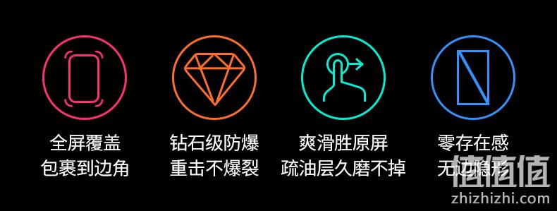 全屏高清抗指纹，2片 绿联 iPhone全系列手机钢化膜 9.8元起包邮，送贴膜器 值值值-买手聚集的地方