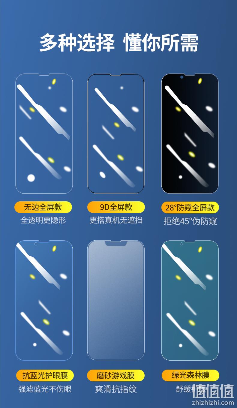 全屏高清抗指纹，2片 绿联 iPhone全系列手机钢化膜 9.8元起包邮，送贴膜器 值值值-买手聚集的地方