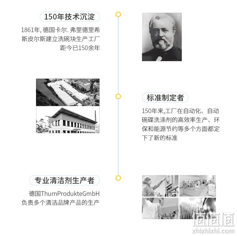 德国原装进口 Fertig 12效合一 洗碗机专用洗碗粉块 300gx2袋 券后45.92元包邮 值值值-买手聚集的地方