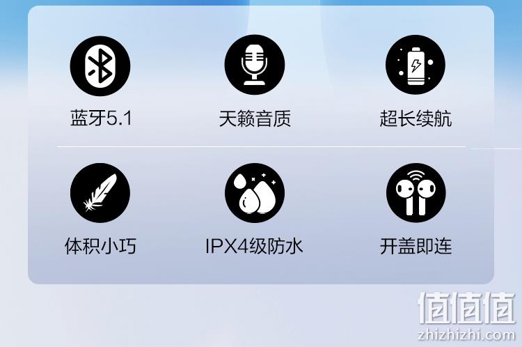 双耳连续听歌22小时,蓝牙5.1:网易智造 真无线蓝牙耳机 79元包邮 值值值-买手聚集的地方