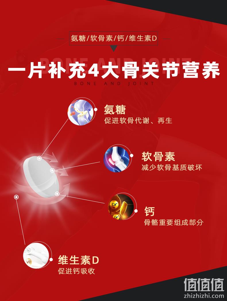 哈药集团旗下，关节守护神：90片 新盖中盖 氨糖软骨素维生素D钙片 29元包邮，送西洋参x1盒 值值值-买手聚集的地方