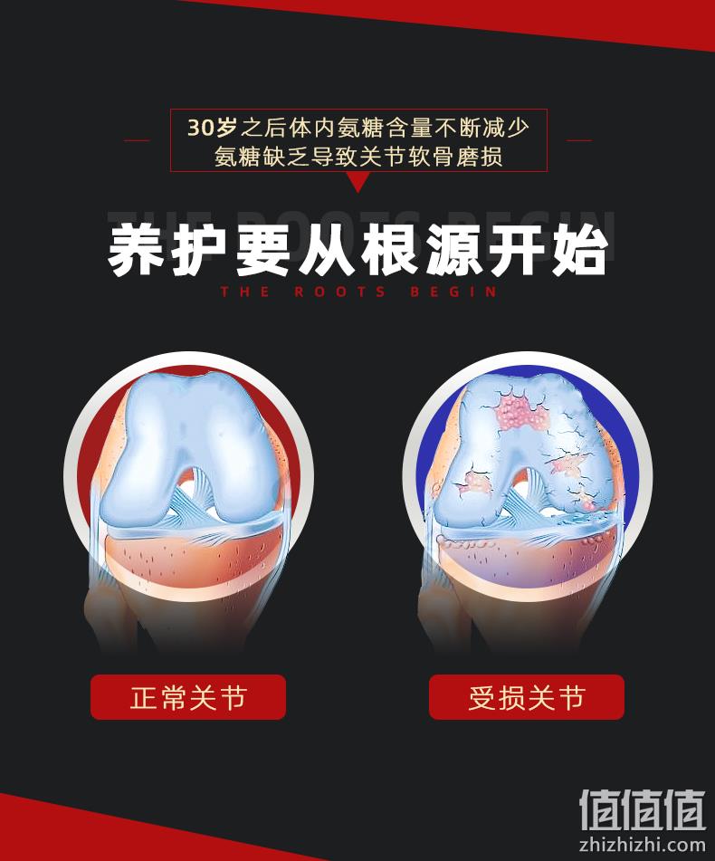 哈药集团旗下，关节守护神：90片 新盖中盖 氨糖软骨素维生素D钙片 29元包邮，送西洋参x1盒 值值值-买手聚集的地方