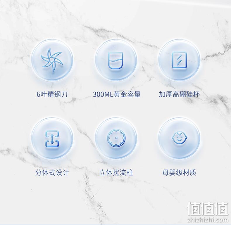 新低！6叶精钢刀头，食品级耐冷热：美国 惠而浦 婴儿辅食多功能一体机料理机 89元包邮（之前推荐99元） 值值值-买手聚集的地方