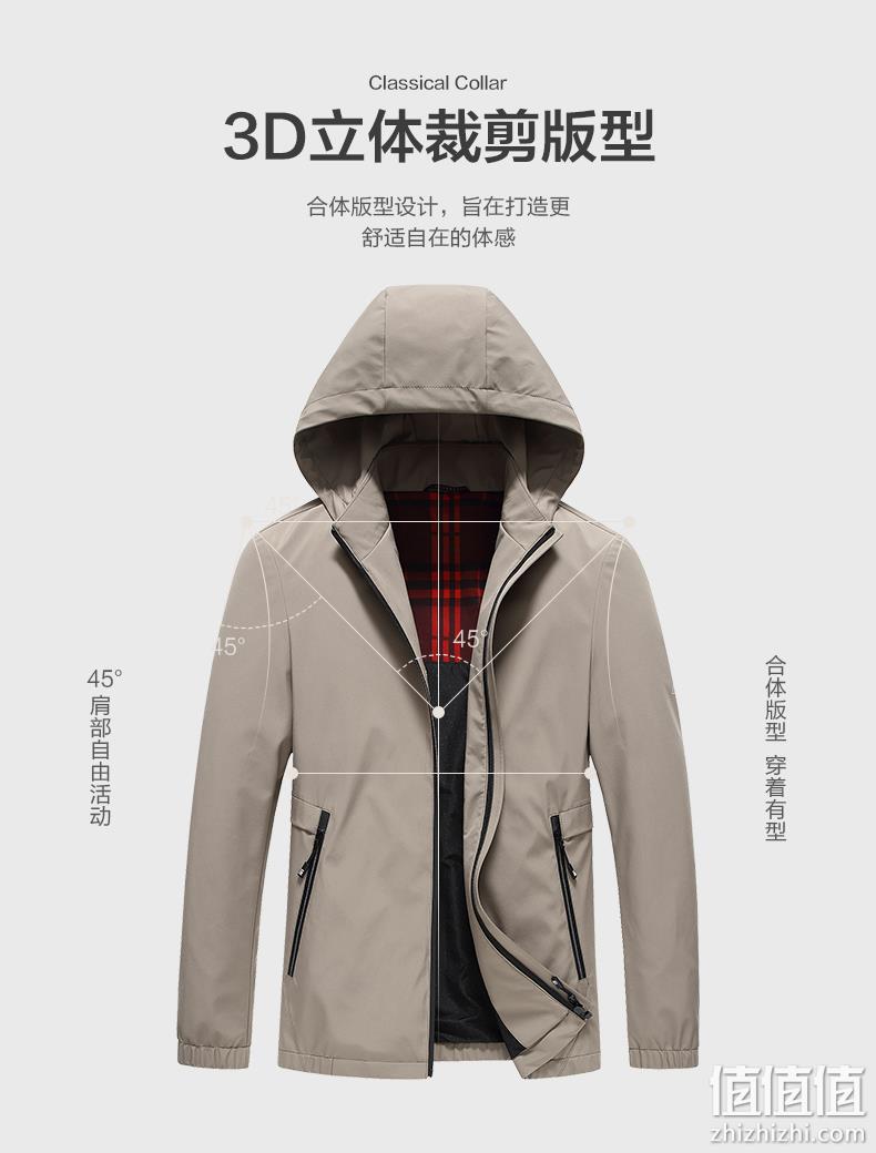 商场同款，高支面料，抗皱四面弹：杉杉 男士 连帽领导夹克外套 冲锋衣 169元包邮（吊牌价1099元） 值值值-买手聚集的地方