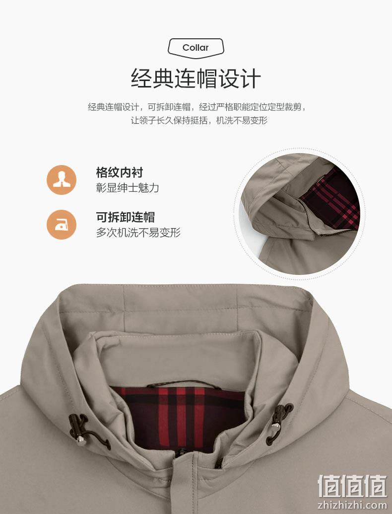 商场同款，高支面料，抗皱四面弹：杉杉 男士 连帽领导夹克外套 冲锋衣 169元包邮（吊牌价1099元） 值值值-买手聚集的地方