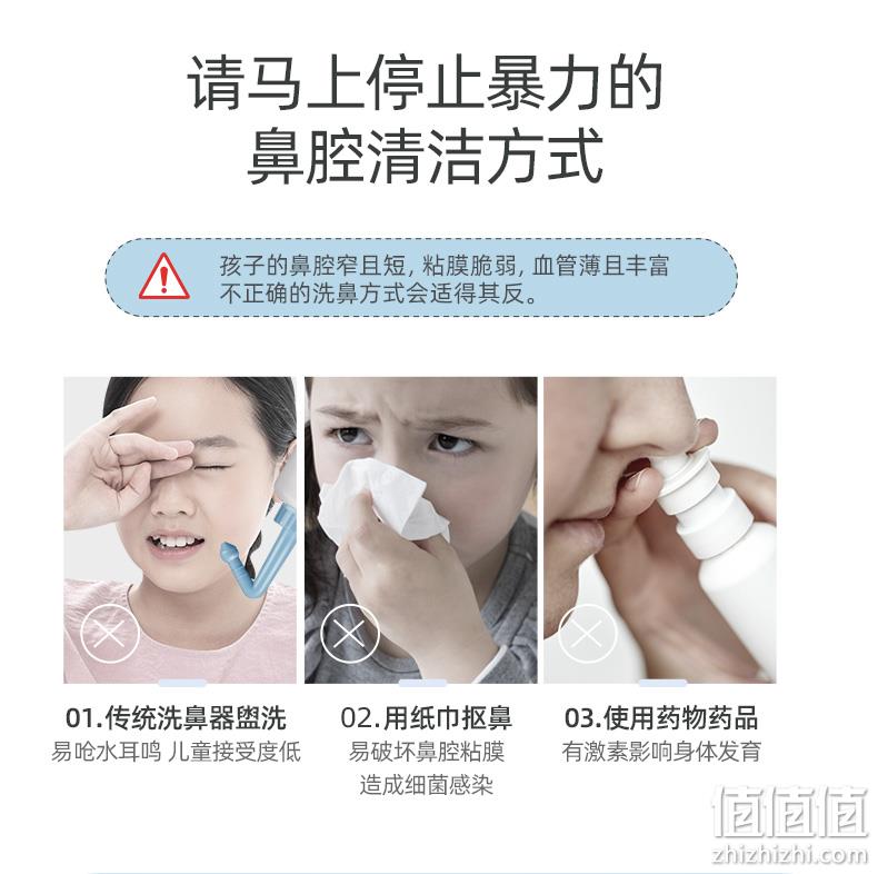 史低！婴幼儿可用：维德医疗 生理海盐水鼻腔喷雾剂洗鼻器 9.9元包邮（之前推荐19.9元） 值值值-买手聚集的地方