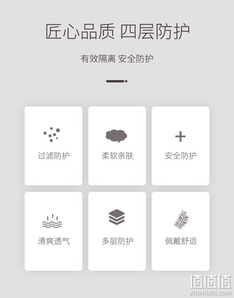 商务部出口白名单，3D立体呼吸不闷：40只 美庄臣 KN95级防护口罩 23元包邮 值值值-买手聚集的地方