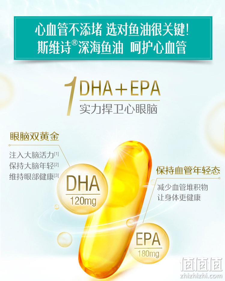 澳洲进口，1500mg高含量，护心脑血管：400粒 Swisse 无腥味深海鱼油软胶囊 114元包邮 值值值-买手聚集的地方