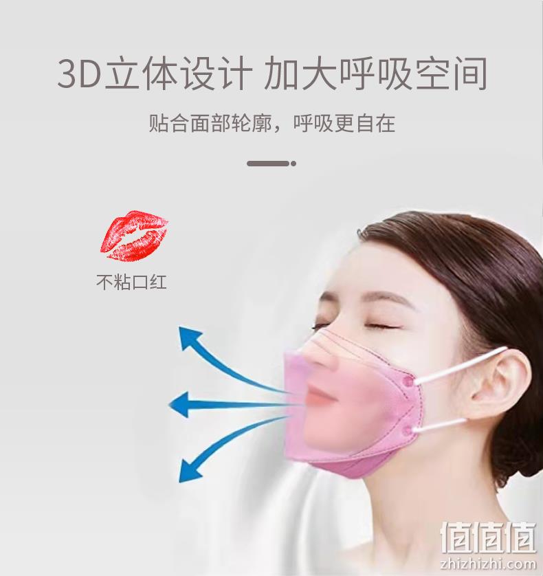 商务部出口白名单，3D立体呼吸不闷：40只 美庄臣 KN95级防护口罩 23元包邮 值值值-买手聚集的地方