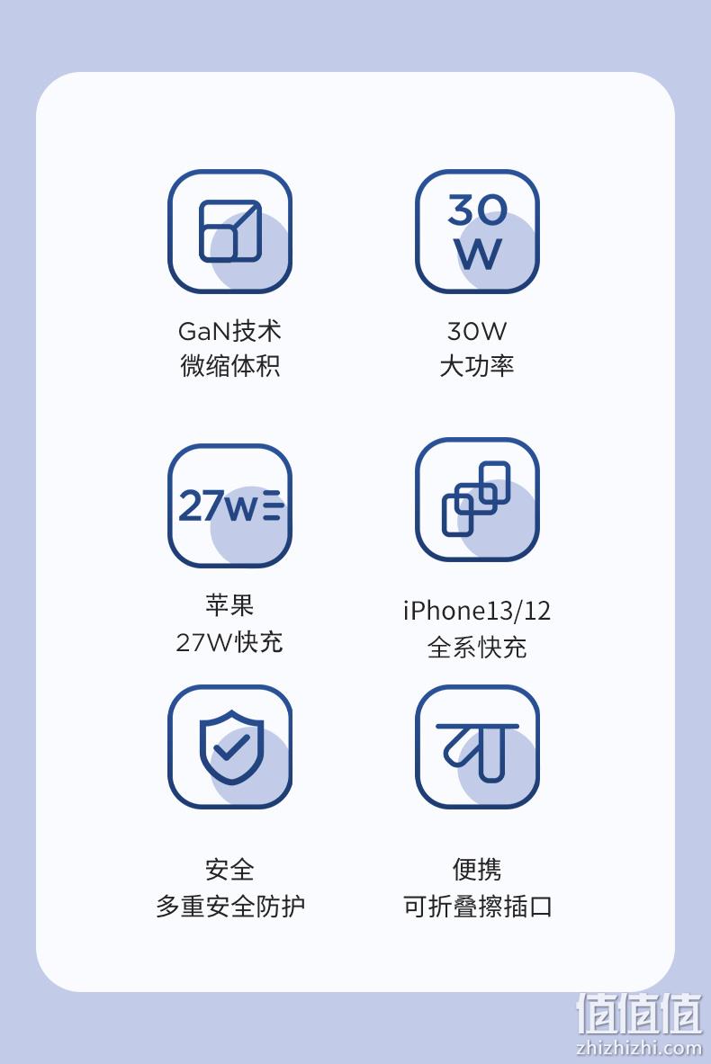 充电效率6倍提升，mini可折叠：30W快充 努比亚 方糖Pro 氮化镓充电器 49元包邮 值值值-买手聚集的地方