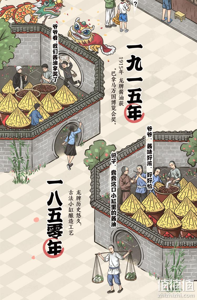 中华老字号，传统小缸酿造：700gx2瓶 龙牌 上等蚝油 10.8元包邮 值值值-买手聚集的地方