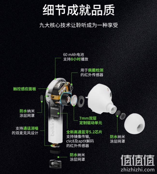 降173元神神价格、9大核心技术！Belkin 贝尔金 SoundForm FREEDOM 真无线蓝牙入耳式耳机 直邮到手216元（京东799元） 值值值-买手聚集的地方