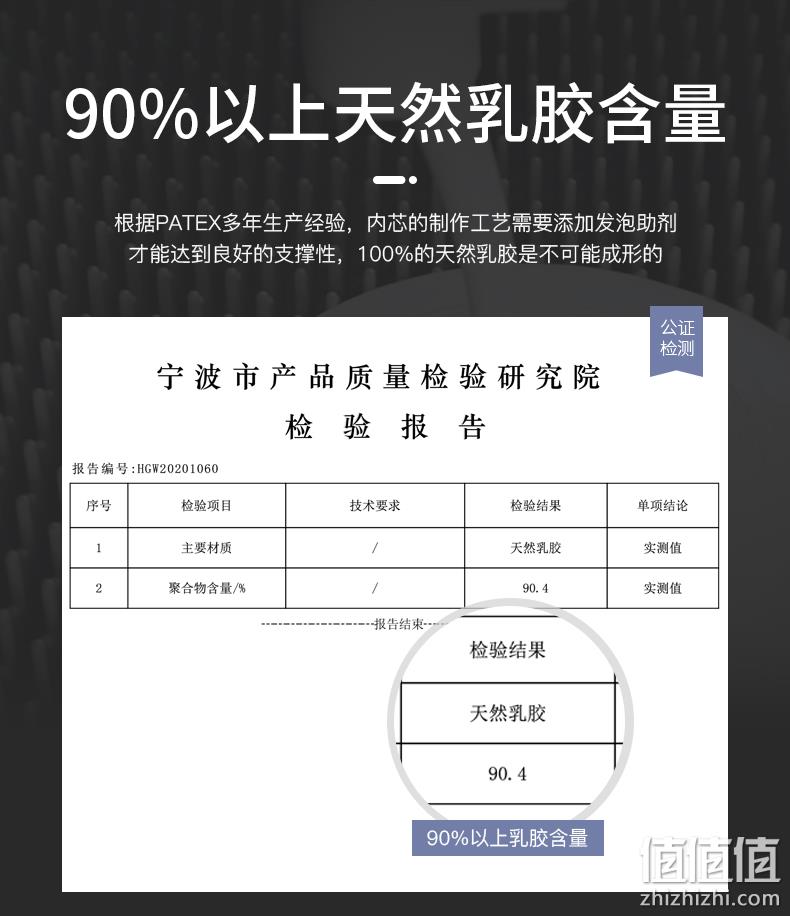 泰国原装进口，90%天然乳胶：PATEX 天然乳胶枕 118元包邮 值值值-买手聚集的地方