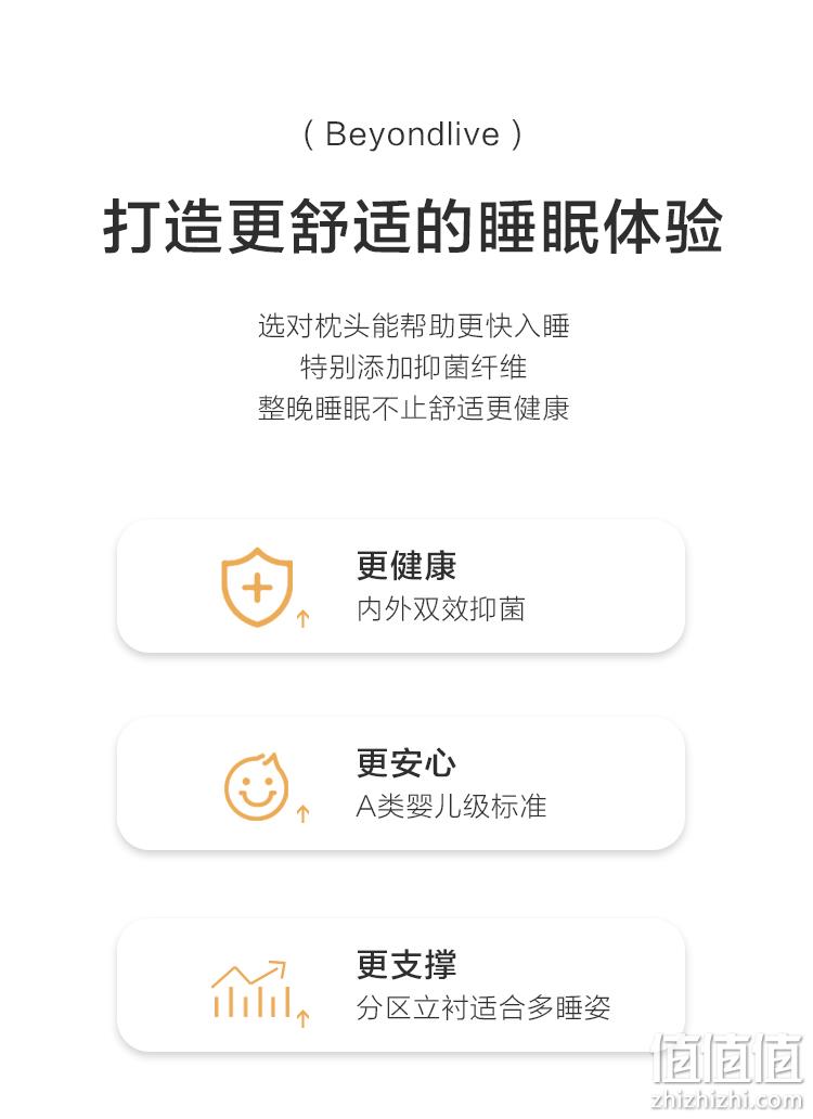 双效抑菌，助眠护颈椎：博洋生活 婴儿级A类年糕枕 单只 49元起包邮 值值值-买手聚集的地方