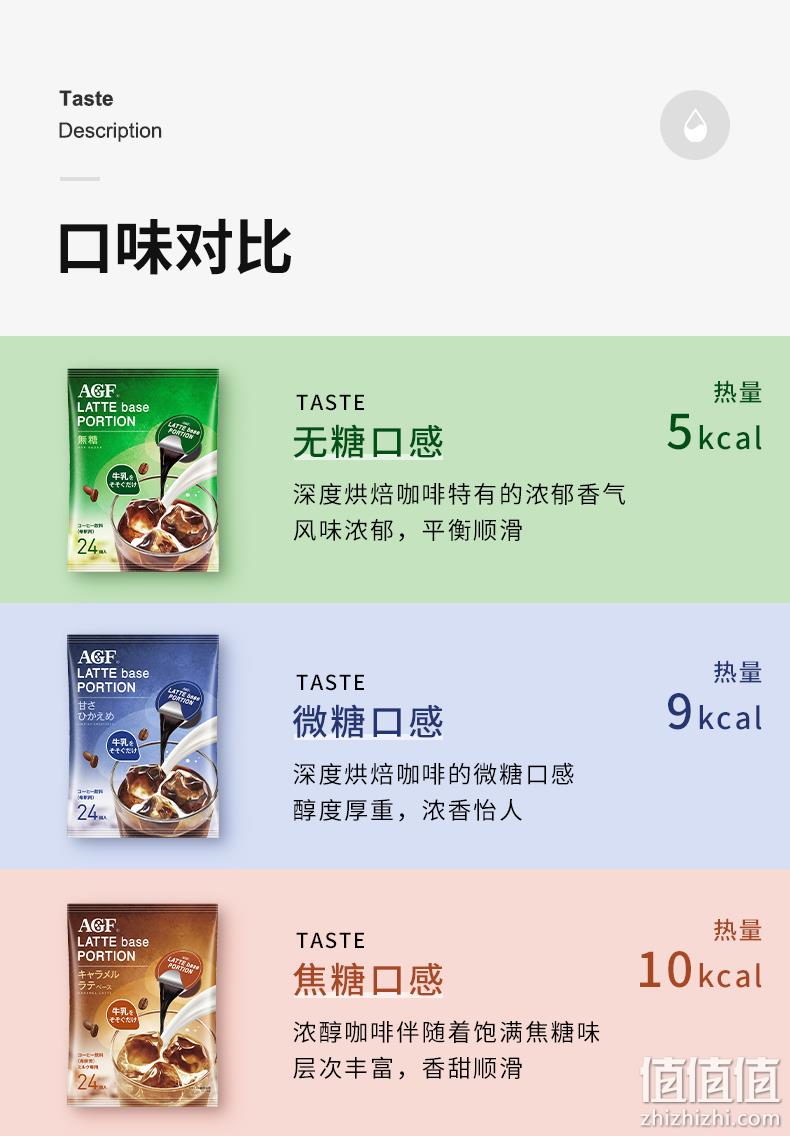 日本进口，72颗 AGF blendy 冷萃浓缩液体胶囊咖啡 159.6元包邮 值值值-买手聚集的地方