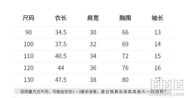 4.9分，Balabala巴拉巴拉 男女童印花短袖T恤 35.9元包邮 值值值-买手聚集的地方
