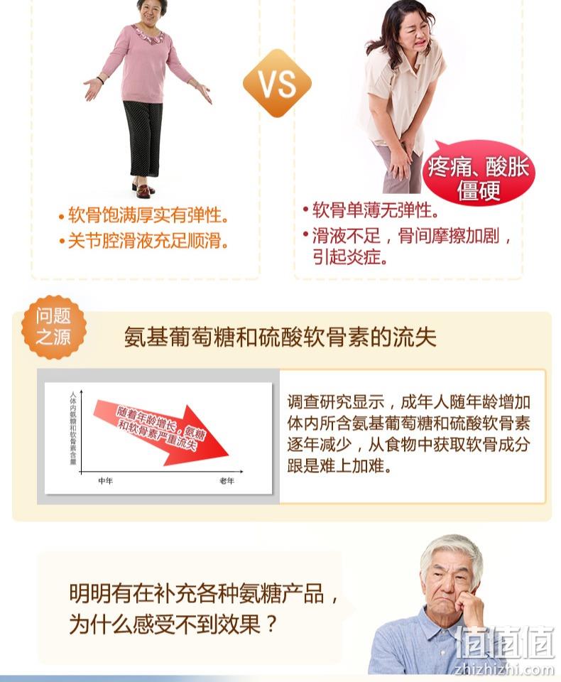 史低！日本进口，保护骨关节：375mgx180粒x2瓶 三得利 氨基葡萄糖氨糖软骨素 首单礼金+券后463元包邮 值值值-买手聚集的地方