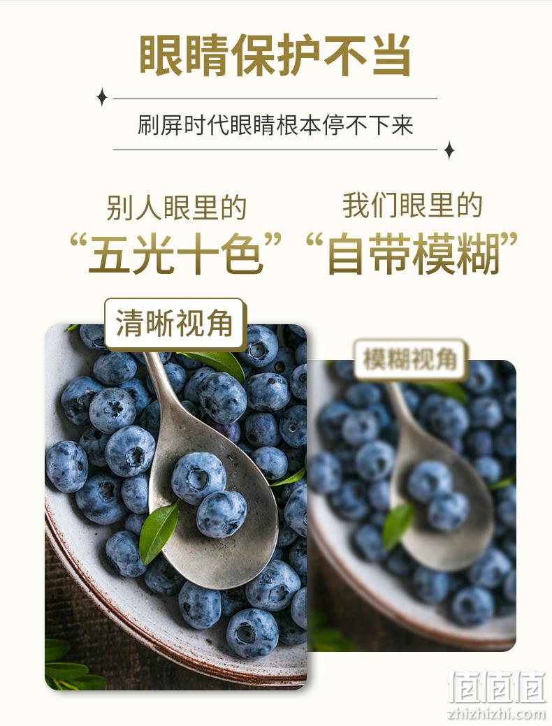 香港原产，科学含量防近视：60粒 Sorlife 叶黄素护眼片 19元包邮（之前推荐29元） 值值值-买手聚集的地方
