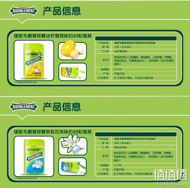直降半价！限今日：20粒x12盒 绿箭 无糖薄荷糖 16.95元包邮（之前推荐33.9元） 值值值-买手聚集的地方