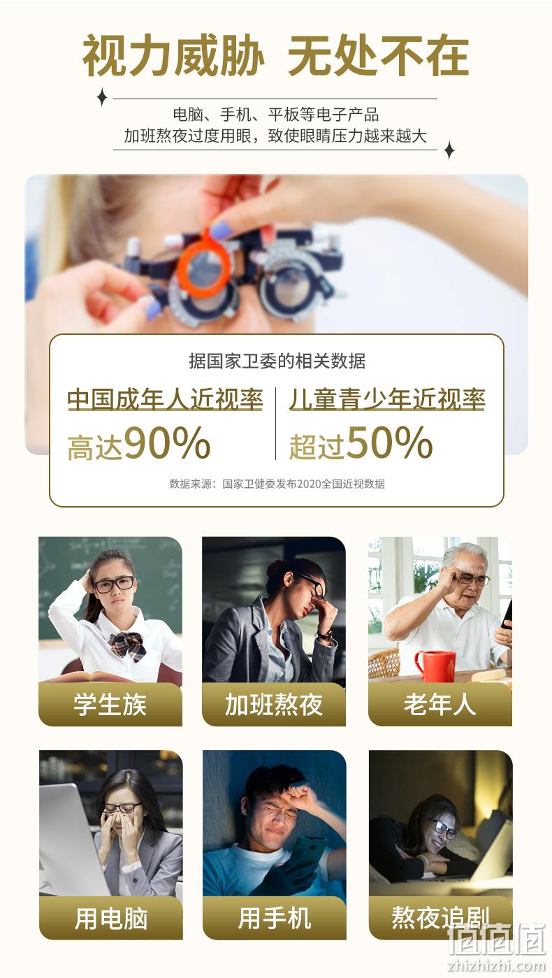 香港原产，科学含量防近视：60粒 Sorlife 叶黄素护眼片 19元包邮（之前推荐29元） 值值值-买手聚集的地方