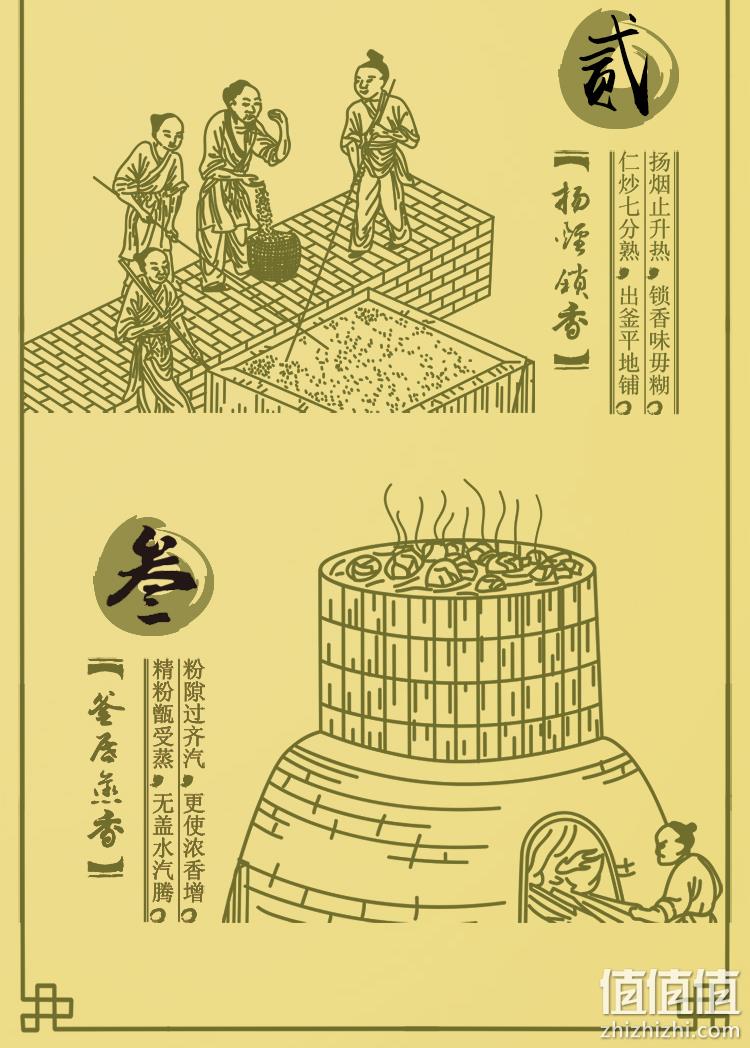 中粮产业链，土榨提香：1.8L 福临门 家香味 沂蒙土榨花生仁油 34.9元包邮 值值值-买手聚集的地方