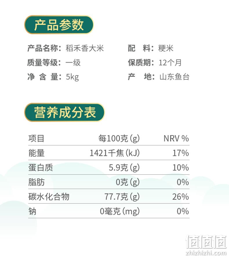 一年一季，10斤 袁米 稻禾香 山东鱼台粳米 39.9元包邮 值值值-买手聚集的地方