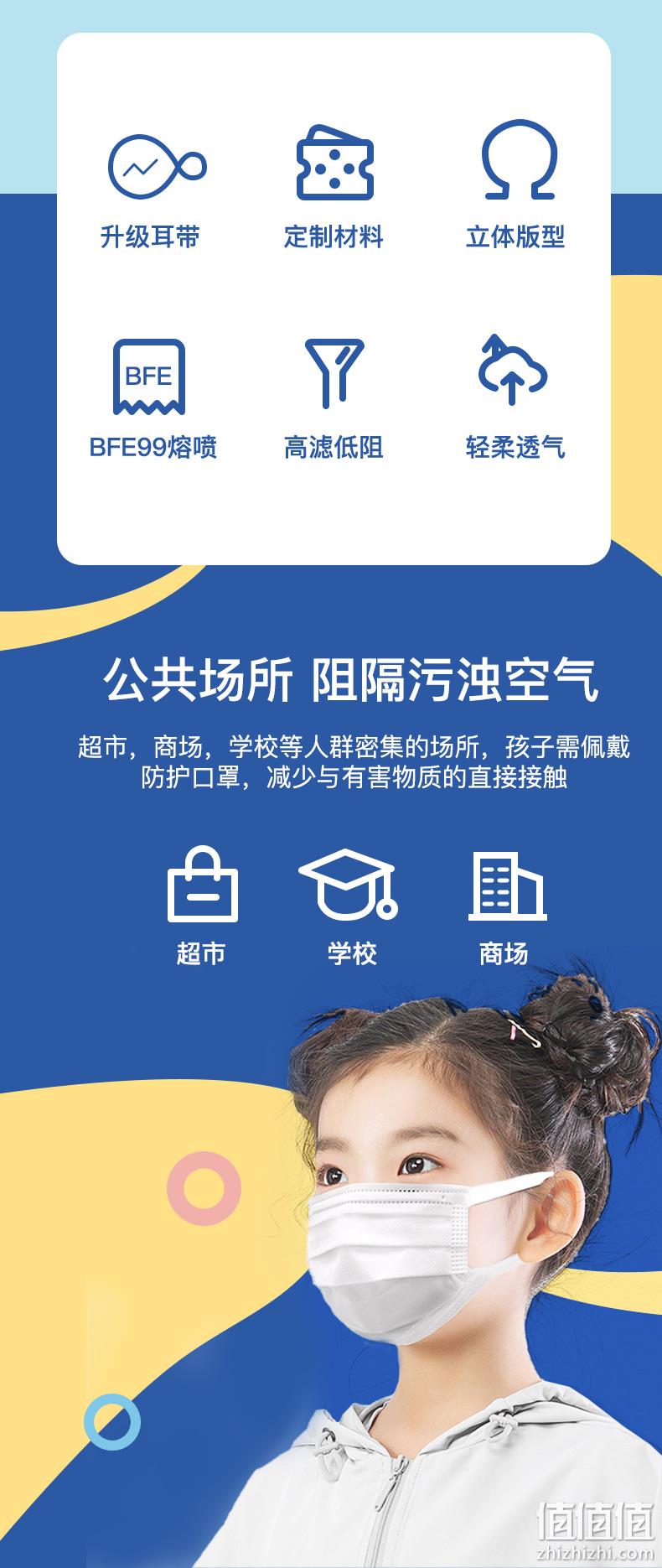 出口品质，宽绳不勒，BFE过滤99%：50只 Brodio 儿童吃一次性防护口罩 19.8元包邮 值值值-买手聚集的地方