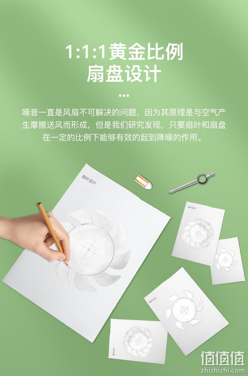 9叶柔风，黄金比例扇盘：荣事达 新款九叶家用台立两用电风扇 69元起包邮 值值值-买手聚集的地方
