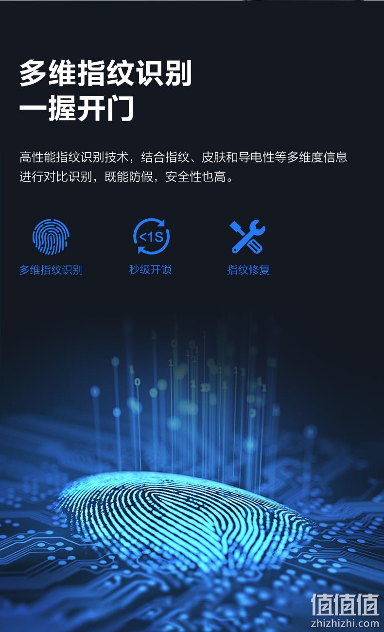 亚运会官方智能锁供应商，带摄像头：乐橙 P130 电子智能指纹锁P6-KF 999元顺丰包邮 值值值-买手聚集的地方