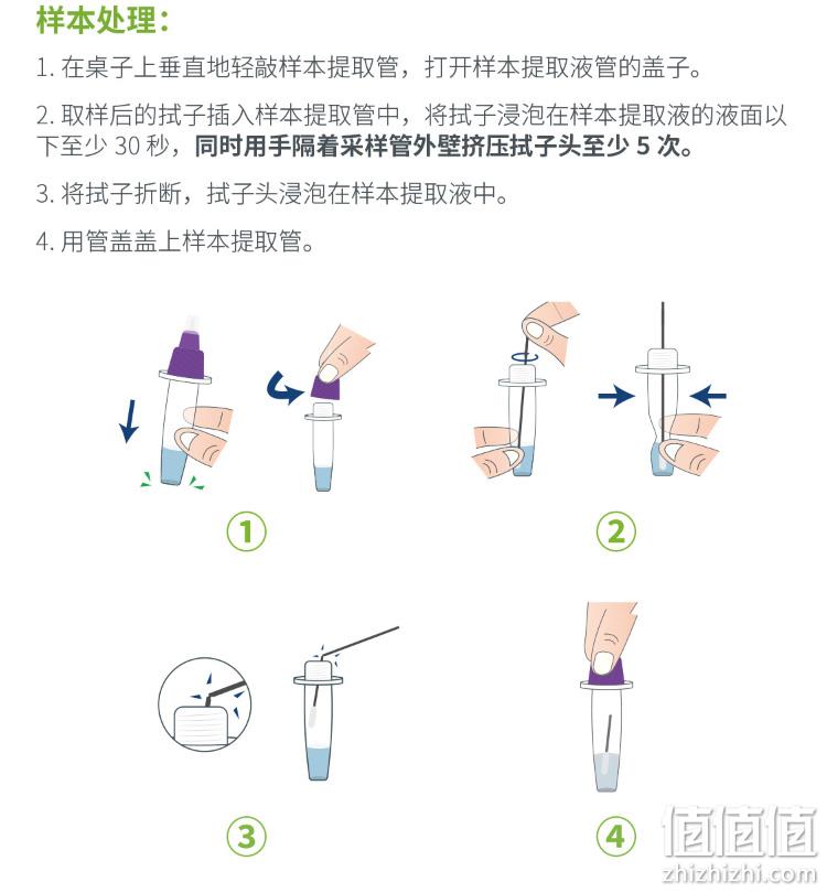 在家自测不排队，15min出结果：Hotgen热景生物 新冠抗原核酸自测自检试剂盒 11.8元顺丰包邮 值值值-买手聚集的地方